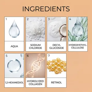 Crema viso al retinolo dettaglio ingredienti con formula attiva ed elementi nutrienti.