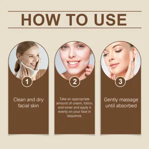 Skincare product usage instruction guide showing facial cream and lotion use steps.