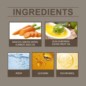 Skincare ingredients chart showing carrot oil, olive oil, water, glycerin, and tocopherol.