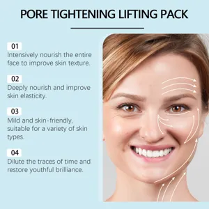 Infografía de mascarilla lifting para poros con beneficios para la piel del rostro