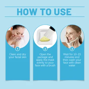 Gráfico de instrucciones detallado que muestra los pasos de aplicación de la mascarilla.