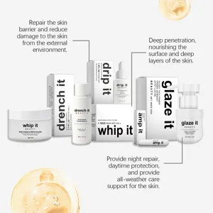 Skincare set detail view with nourishing serum, hydrating cream, and soothing primer items.