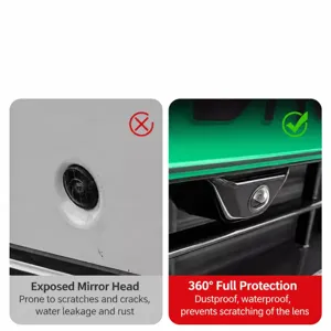 Auto Kamera Schutzhülle 360 Panorama Bildgebung Objektiv Folie Schale Auto Zubehör