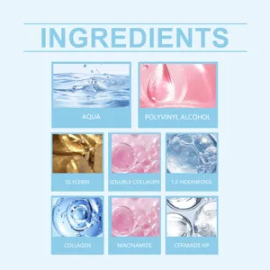 Infographie détaillée des ingrédients cosmétiques avec collagène et niacinamide.