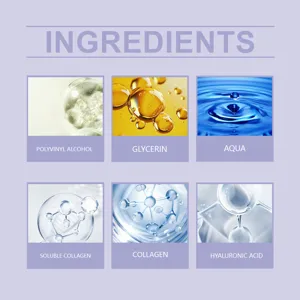 Infographie cosmétique détaillée illustrant les ingrédients actifs et le collagène pur.