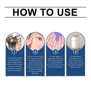 Usage guide detail showing hair face nail and diffuser care steps for essential oil.