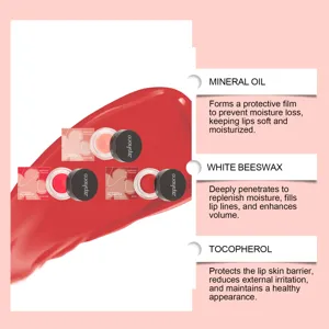 Vue détaillée montrant l'échantillon de texture du repulpant et les ingrédients actifs hydratants.