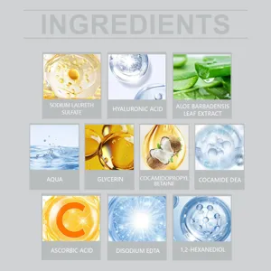 Detailed product ingredients view showcasing key cosmetic components for gentle cleansing skincare.