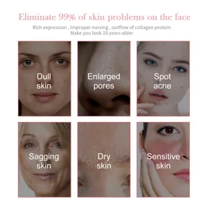 Facial skin care detail graphic showcasing various skin problems and hydration solutions.