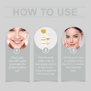 Viaraline vitamin c facial cleanser detail showing usage steps, foam pump and soft brush head.