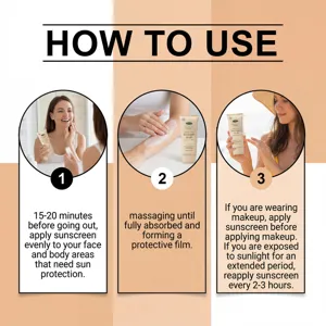 Infographie de guide d'utilisation pour la crème solaire, montrant chaque étape.