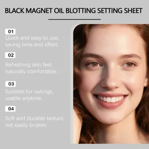 Detail view showing facial oil blotting paper with model and four key functional features.