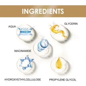 Grafico dettagliato degli ingredienti cosmetici tra cui niacinamide, glicerina e acqua per la pelle.