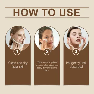 Detailed facial skincare usage guide graphic demonstrating three simple daily routine steps.