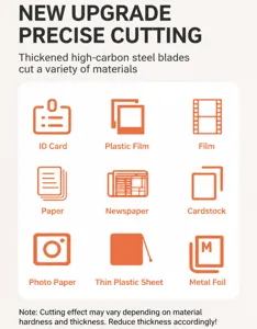 Portable A4 paper trimmer cutting materials guide infographic showing various paper types compatible.