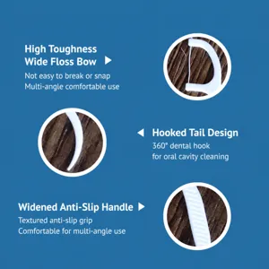 Ultra-fine dual-ended dental floss picks with high toughness arch head and convenient box pack.