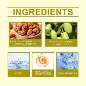Skincare oil ingredients detail graphic showcasing natural sweet almond and jojoba oils.