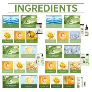 Detailed view of EELHOE aloe vera skincare series ingredients and matching product variants.