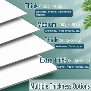 Weißes Tonzeichenpapier in verschiedenen Stärken von 120g bis 300g zum Zeichnen und Drucken.