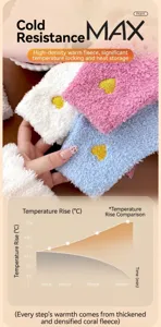 Nahaufnahme von Plüsch-Korallenfleece-Socken mit Herzstickerei und Wärmerückhaltetabelle