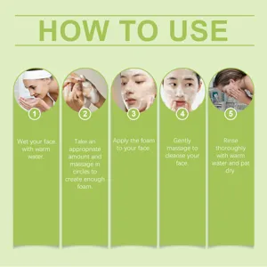 Step-by-step facial cleanser usage guide graphic showing how to wash your face properly.