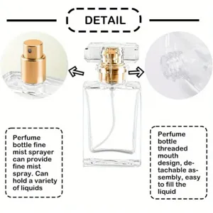 Clear glass perfume bottle detail view showing fine mist sprayer and threaded mouth design.