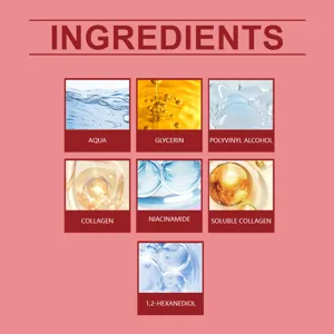 Infographie détaillée des ingrédients cosmétiques avec composants actifs et textures de soin.