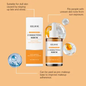 EELHOE niacinamide serum prosopou me leptomereia, enydatosi kai lampsi gia to derma sas.
