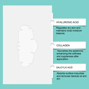 Detailinfografik für Porenreinigungs-Nasenstreifen mit Wirkstoffen und Hautpflegevorteilen.