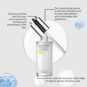 Collagen moisturizing facial serum with dropper bottle for hydrating and smoothing skin care.