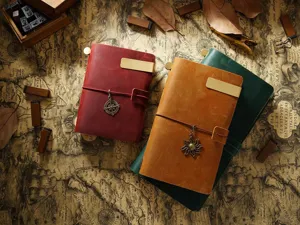 Vue détaillée de carnets de voyage en cuir vintage avec breloques sur une carte rétro.