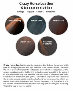Handgefertigtes echtes Leder Notizbuch Crazy Horse Leder Skizze Tagebuch Geschenk Detail