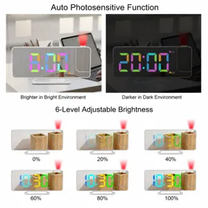 RGB color projection digital alarm clock with LED mirror screen, auto brightness and USB.