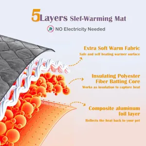 Detail view of the 5-layer self-warming pet mat structure showing thermal insulation layers.