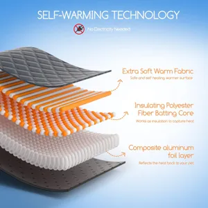 Self-warming pet mat thermal blanket for cats dogs winter warm sleeping bed pad layer design