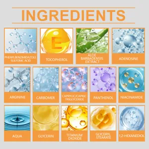 Graphique infographique détaillé montrant les ingrédients cosmétiques et formules.