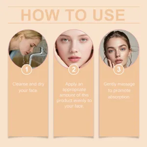 Gráfico detallado de guía de uso paso a paso para crema facial, limpieza, aplicación y masaje.
