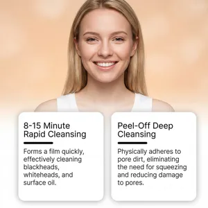 Detailed view showing peel-off blackhead cleansing mask application on face, 8-15 min fast action.