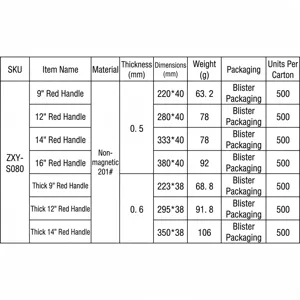 Detailed specification table for various sizes of stainless steel red handle food tongs.