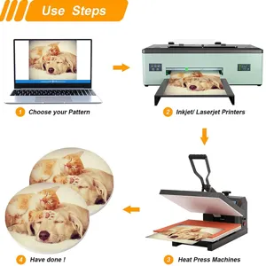 Visual instruction showing the heat press transfer process for DIY felt sublimation coasters