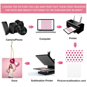 Step-by-step sublimation process guide for DIY blank square felt car air fresheners