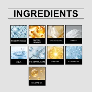 Detailed ingredients chart of brightening facial cream showing active skincare components.