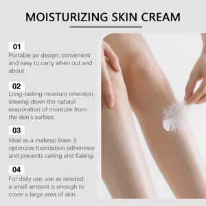 Moisturizing skin cream detail view showing smooth skin texture and key hydration features.