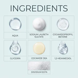 Facial cleanser ingredients detail chart showing gentle formula components and rich foam texture.