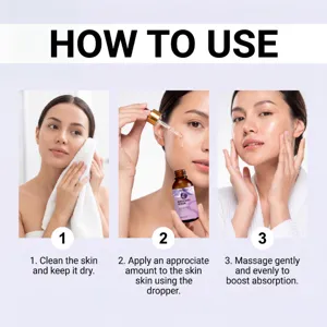Gesichtsserum Anwendungsschritte Anleitung mit Reinigung, Pipette und sanfter Massage.