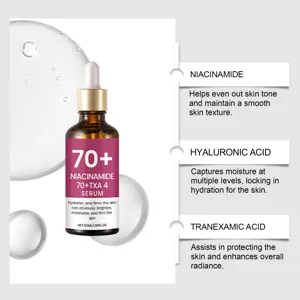 Siero viso alla niacinamide dettaglio con flacone contagocce e ingredienti illuminanti.