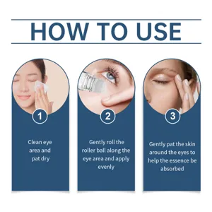 Eye roller instruction detail graphic showing step-by-step application for smooth eye care.