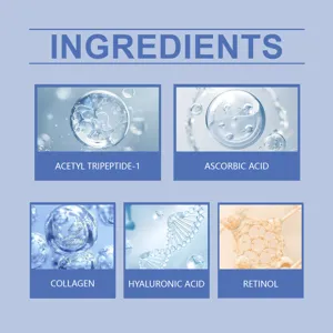 Gedetailleerd overzicht van oogcrème met actieve ingrediënten zoals collageen en retinol.