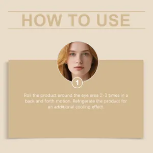 Eye roller usage instruction guide graphic showing step-by-step application around eyes.