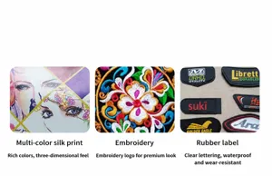 Detail view of craft options including silk screen, embroidery, and durable rubber labels